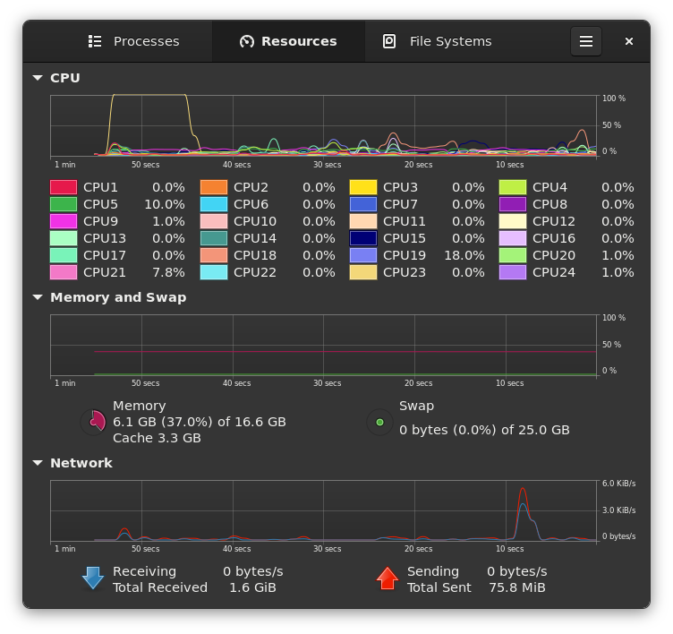 System Monitor screenshot